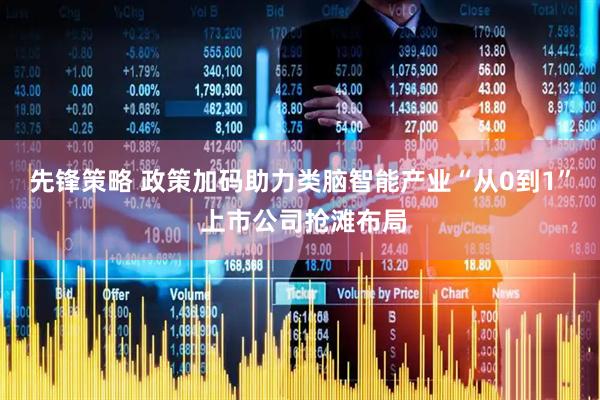 先锋策略 政策加码助力类脑智能产业“从0到1” 上市公司抢滩布局