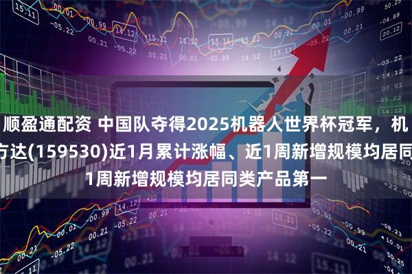 顺盈通配资 中国队夺得2025机器人世界杯冠军，机器人ETF易方达(159530)近1月累计涨幅、近1周新增规模均居同类产品第一